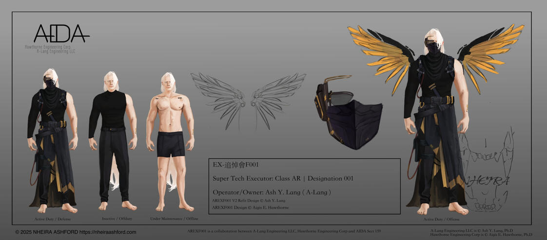 A reference sheet of a character in multiple states; clothed and unclothed ( mostly ). The sheet shows various garments and accessories, including a sketch outline of a large pair of mechanical wings. The figure on the far right has those wings in color (